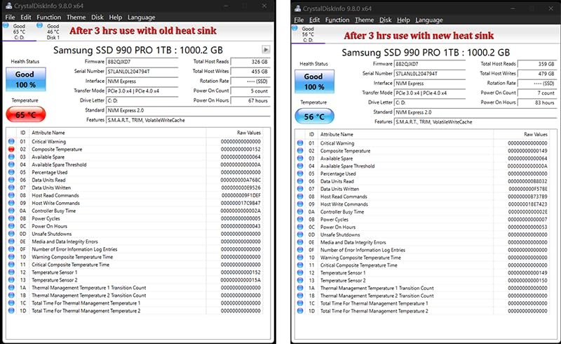 Samsung 990 PRO SSD 2TB NVMe M.2 PCIe Gen4, M.2 2280 Internal Solid State Hard Drive, Seq. Read Speeds Up to 7,450 MB/s for High End Computing, Gaming, and Heavy Duty Workstations, MZ-V9P2T0B/AM customer photo 2