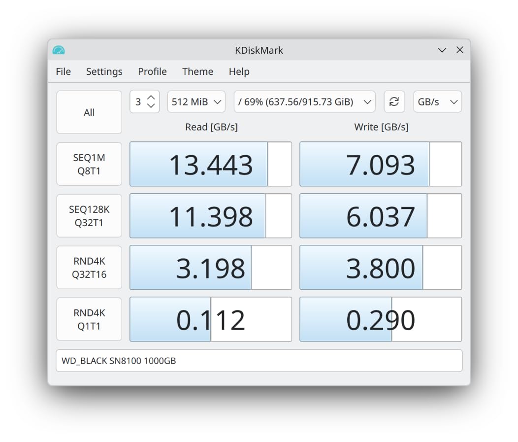 WD_Black SN8100 2TB NVMe SSD - PCIe 5.0x4, M.2 2280, Up to 14,900MB/s Read Speed, up to 11,000MB/s Write Speed, Best for AI Applications, Gaming, and Video Editing - WDS200T1X0M customer photo 1