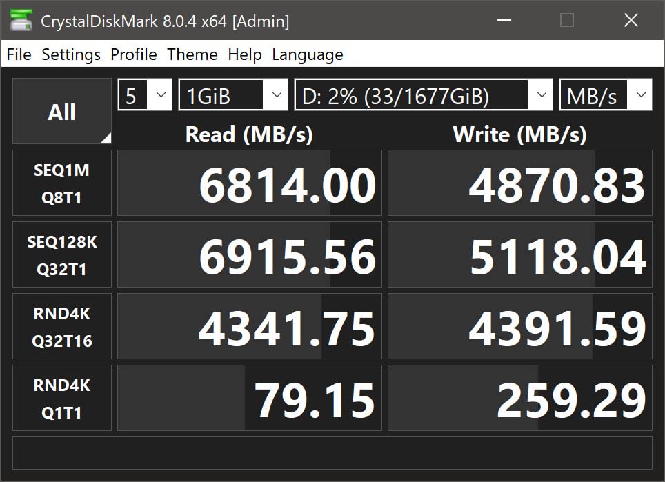 980 PRO SSD 2TB PCIe NVMe Gen 4 Gaming M.2 Internal Solid State Drive Memory Card, Maximum Speed, Thermal Control MZ-V8P2T0B/AM customer photo 1