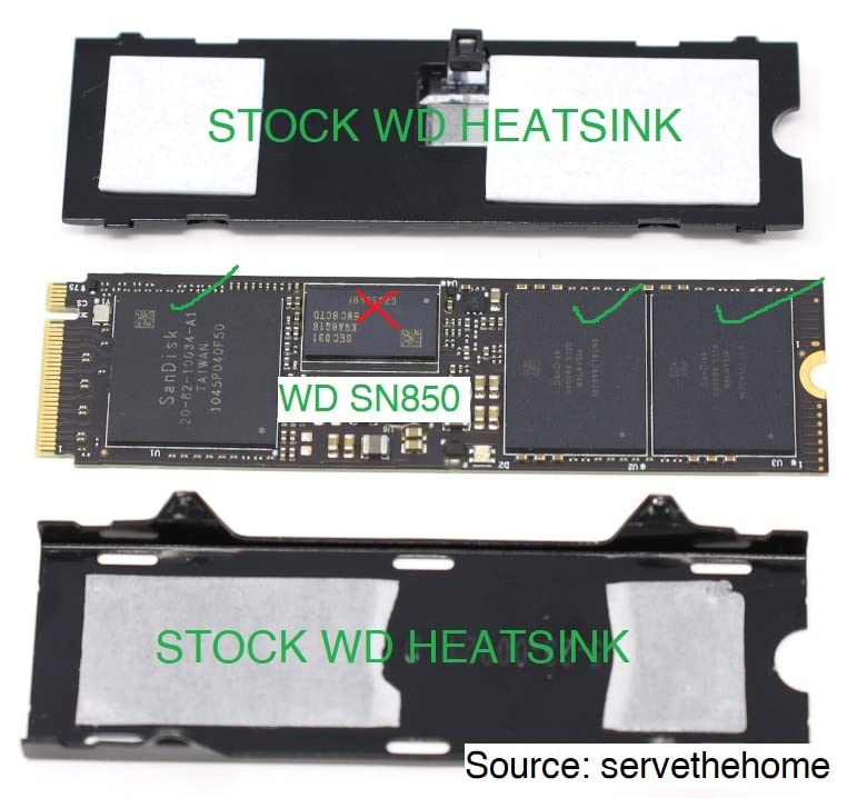 ELUTENG Heatsink SSD PS5 with 4 Thermal Pads PS5 SSD Heatsink Cover NVME PS5 2 in 1 Heatsink for PS5 Aluminum M.2 2280 SSD Cooling Mounting Post Kit Heat Sink for PS5 Computer Gaming PC Use(Black) customer photo 1