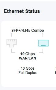 SODOLA 12 Port 10Gb Managed Switch, 8x10G SFP+ & 4x10G RJ-45 | Built-in Fan Cooling, 1U Rack Mount, Web GUI for LACP/QoS/VLAN/SNMP 10G Multi-gig Network Switch customer photo 1
