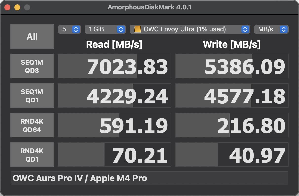 OWC Envoy Ultra 4TB Thunderbolt 5 Portable NVMe SSD Storage Solution | Over 6000MB/s - Compatible with Thunderbolt 4/3 and USB4 - Integrated Thunderbolt 5 Cable - Weatherproof IP67 Protection customer photo 2