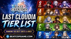Last Cloudia Tier List