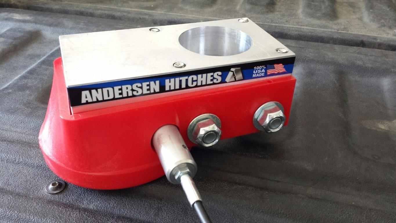 ANDERSEN HITCHES | Rail Mount Hitch Kit | 11-1/2