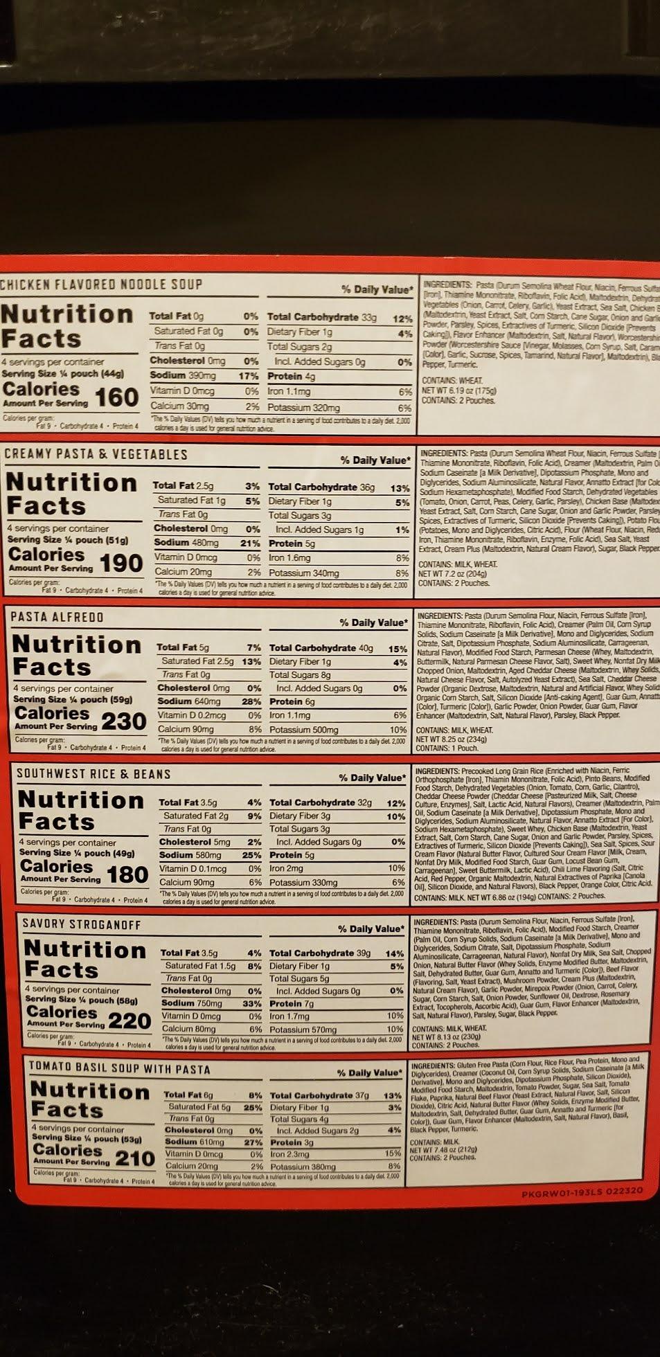 ReadyWise Emergency Food Supply - 132 Servings, Survival Bucket, Dehydrated & Freeze Dried Protein Meals, Camping Essentials, Ready to Eat Disaster Prepping Supplies, up to 25 Year Shelf Life customer photo 2