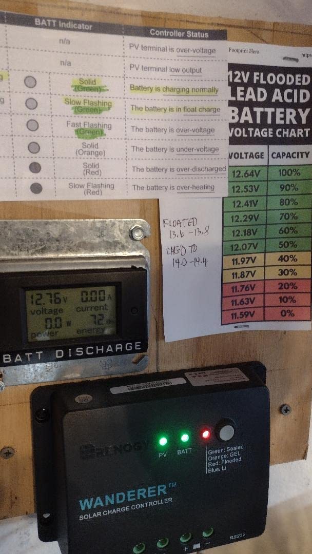 Renogy Wanderer Li 30A PWM Solar Charge Controller 12V for Solar Panels customer photo 2