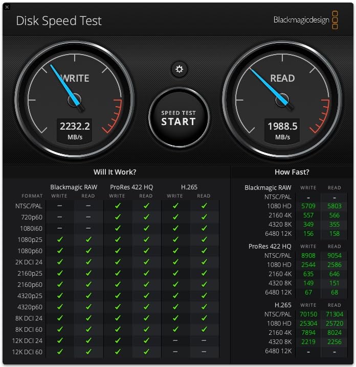 Fantom Drives Extreme 2TB External SSD - 2800MB/s, Thunderbolt 3 and 4, USB Type-C, Aluminum, 3D NAND TLC, TB3X-2300N2TB customer photo 2