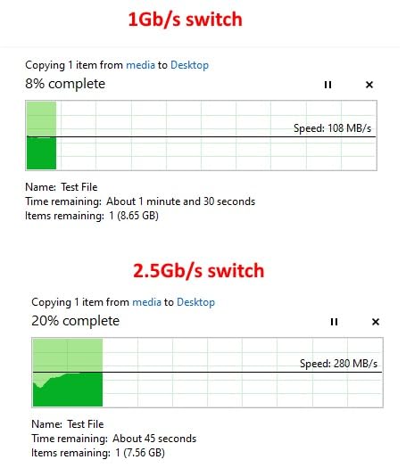 10Gbe Unmanaged Ethernet Switch with 6x10G Base-T & 2x10G SFP+ Uplink, 1000M/2.5G/5G/10G Compatible, Metal & Build-in Fan Plug & Play, Ideal for NAS, Home and Industrial, Desktop/Wall Mount customer photo 1