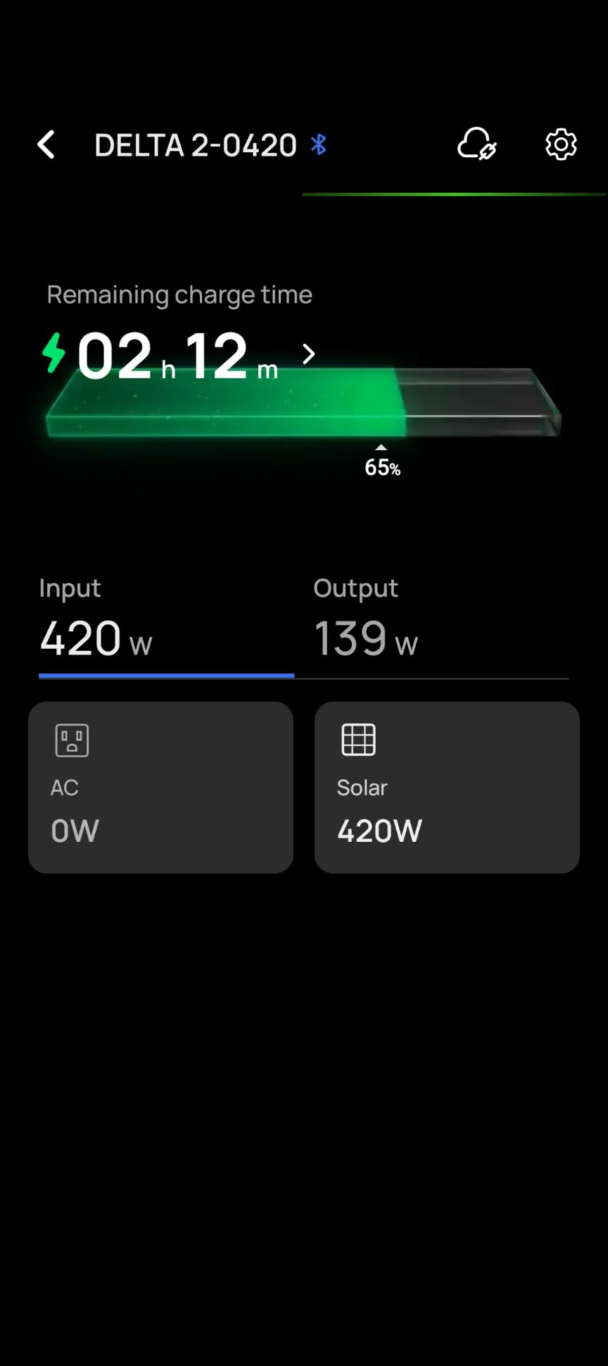N-Type 16BB 400W Bifacial Solar Panel, 2Pcs 200 Watt Solar Panel 12V, 25% High Efficiency, Dual-Module Parallel Anti-Shade Design, for RV Van Marine Home Rooftop Off-Grid Systems customer photo 1
