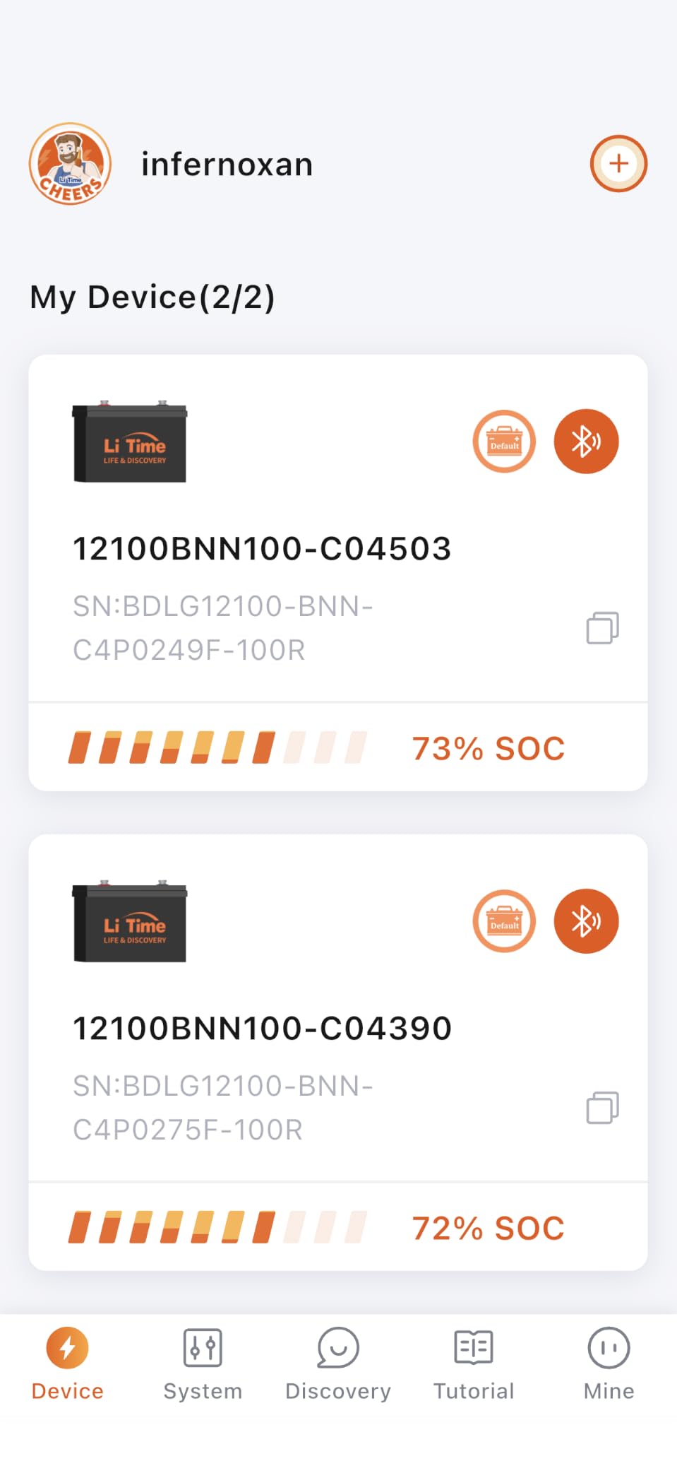 Litime 12V 200Ah Mini Trolling Motors LiFePO4 Lithium Battery for RV | Bluetooth, Group 31+, 6000+ Deep Cycle, Low-Temp Protection, 200A BMS, IP65 Waterproof for Marine, Camper, Solar, Off-Grid customer photo 1