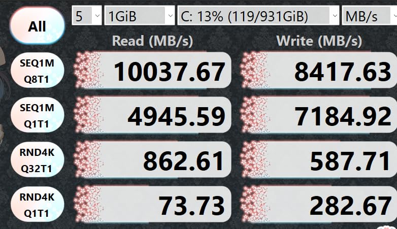 PNY CS2150 1TB PCIe Gen5 x4 NVMe M.2 2280 Internal SSD | Up to 10,200MB/s - AI Application Ready, Ideal for Gaming, Photo/Video Editing, Demanding Workstations - M280CS2150-1TB-TB customer photo 2