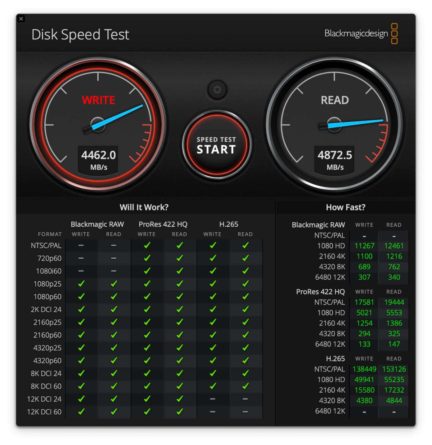 SABRENT Rocket XTRM 5 2TB Thunderbolt 5 Portable SSD, 80Gbps Connection, Up to 64Gbps Transfer, Compatible with TB4 TB3 USB4 USB 3.2 20Gbps 10Gbps 5Gbps, Rugged Aluminum and Silicone customer photo 1