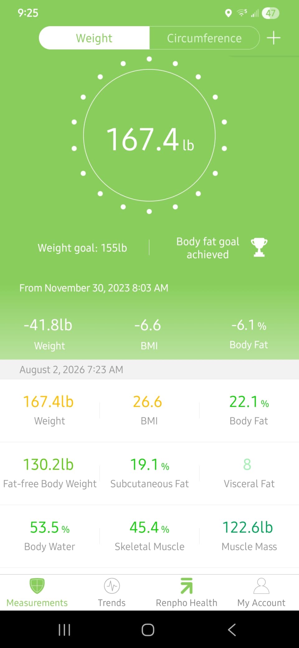 RENPHO Smart Scale for Body Weight, BMI & Body Fat, 13 Metrics, Elis 1 customer photo 1