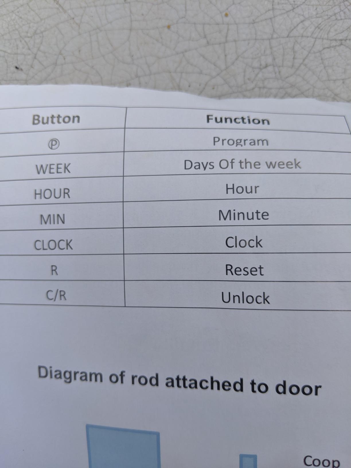 JVR Automatic Chicken Coop Door, Timer, Anti-Pinch, Aluminum Predator Proof customer photo 1