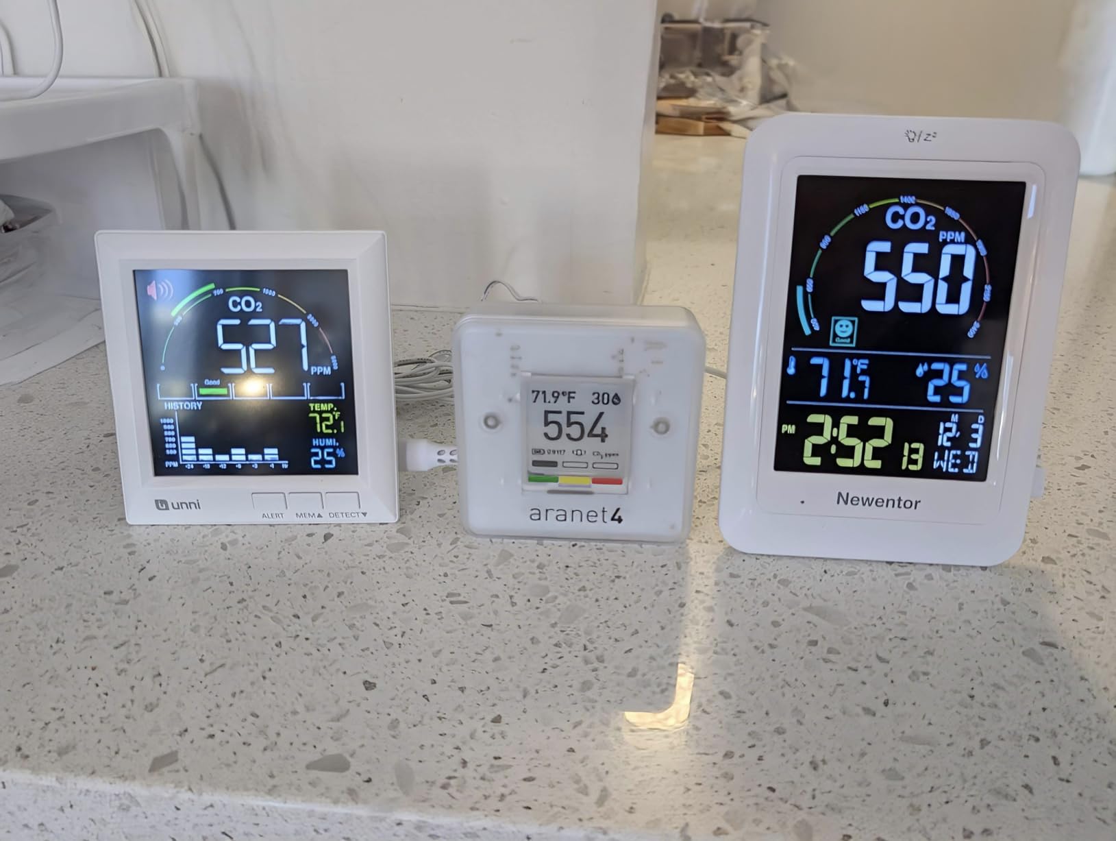 Newentor CO2 Monitor, Indoor Air Quality Meters, Carbon Dioxide Detector customer photo 1