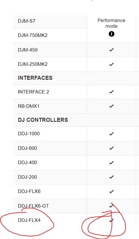 Pioneer DJ DDJ-FLX4 2-Channel DJ Controller, 16 Pads, Graphite | For learners and improvers, 2-channel 2-deck controller, Smart Fader, Smart CFX, mic and livestream ready, USB customer photo 1