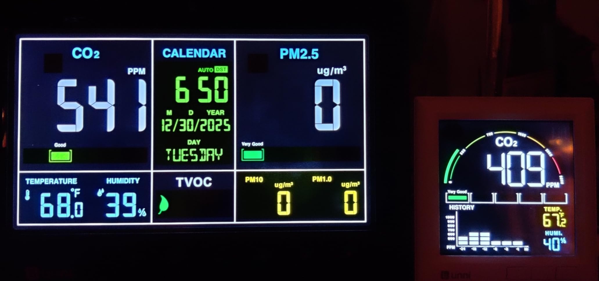 CO2 Monitor for Home CO2 Detector, Photoacoustic Sensor customer photo 1