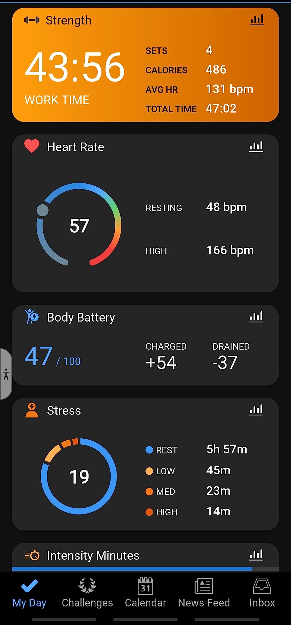Garmin Fenix 7X Sapphire Solar, Larger Adventure smartwatch, with Solar Charging Capabilities, Rugged Outdoor Watch with GPS, Touchscreen, Wellness Features, Carbon Gray DLC Titanium with Black Band customer photo 1